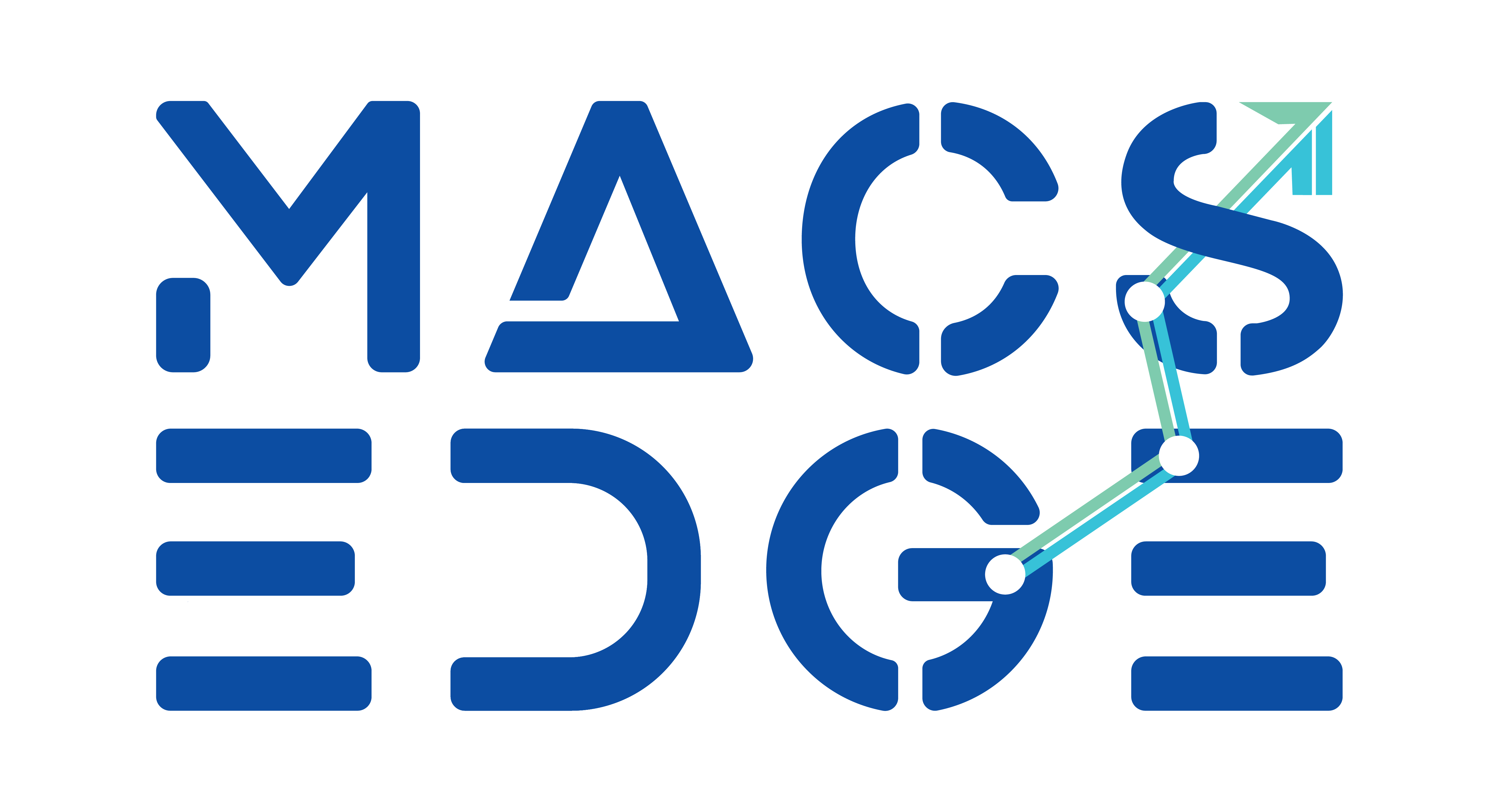 macs 
